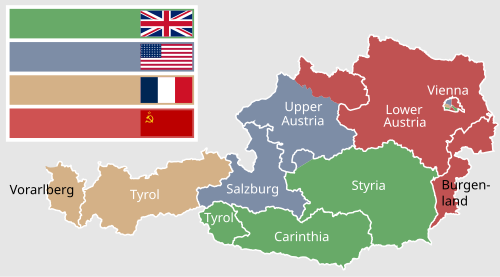 Austrian State Treaty